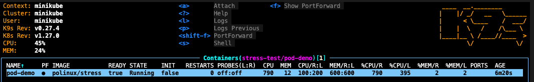 K8s fails to throttle pod so that it follows resized CPU limit · Issue ...