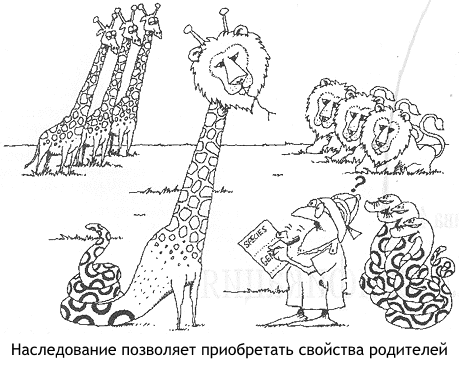 Что такое позднее и раннее связывание java. Смотреть фото Что такое позднее и раннее связывание java. Смотреть картинку Что такое позднее и раннее связывание java. Картинка про Что такое позднее и раннее связывание java. Фото Что такое позднее и раннее связывание java