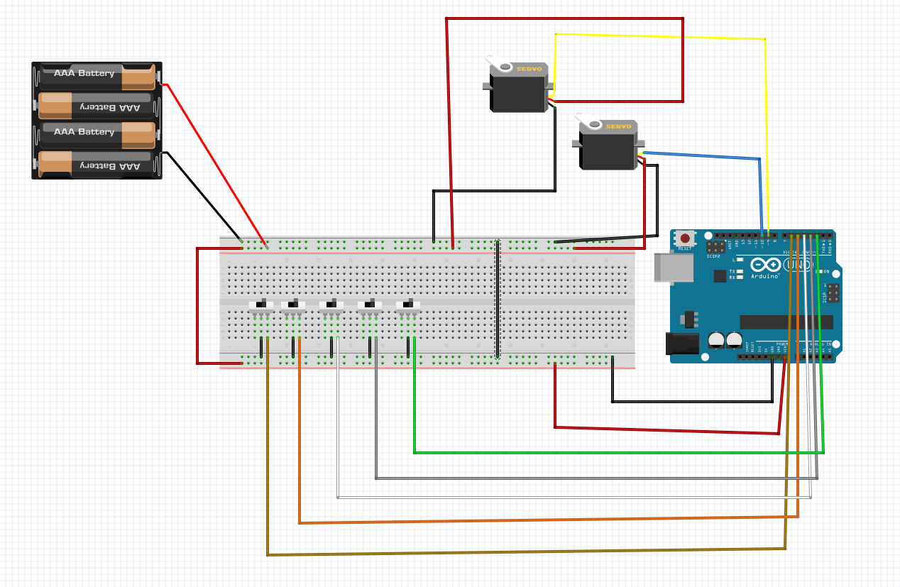 GitHub - rookie-code/uselessbox: absolutely useless box