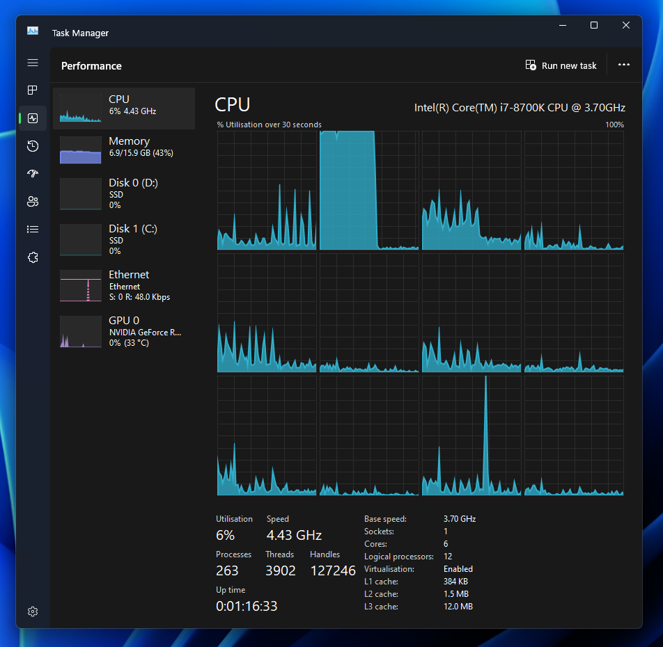 100 Cpu Usage On One Core Issue 185462 Microsoft vscode GitHub 100-cpu-usage-on-one-core-issue-185462-microsoft-vscode-github