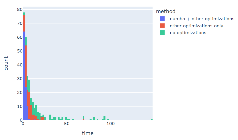 Screenshot 2023-03-07 103731