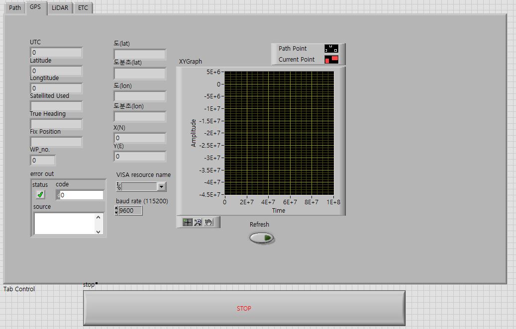GitHub - DonGikS/ERP42_Autonomous_driving-Lab_view-: 자율주행 플랫폼 ERP42를 ...