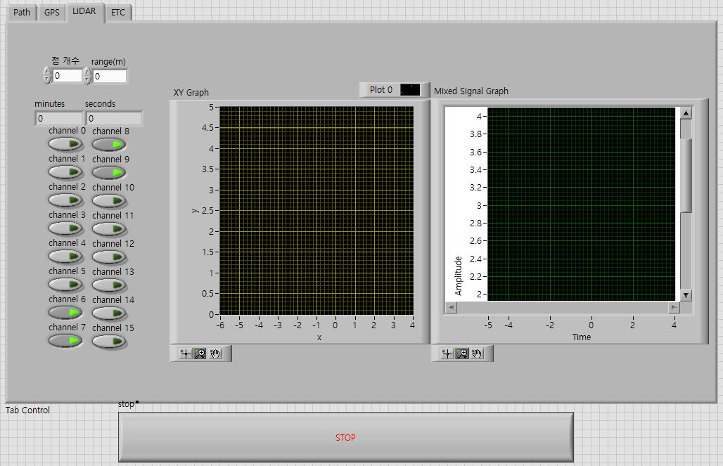 GitHub - DonGikS/ERP42_Autonomous_driving-Lab_view-: 자율주행 플랫폼 ERP42를 ...