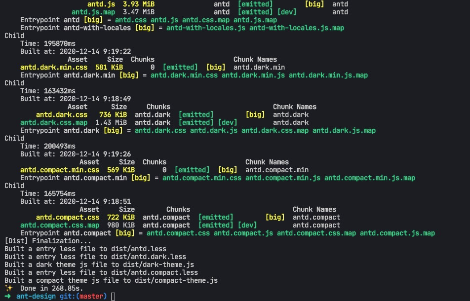 After @ctrl/color update to v3.3.0, break all antd. · Issue #28337 ...