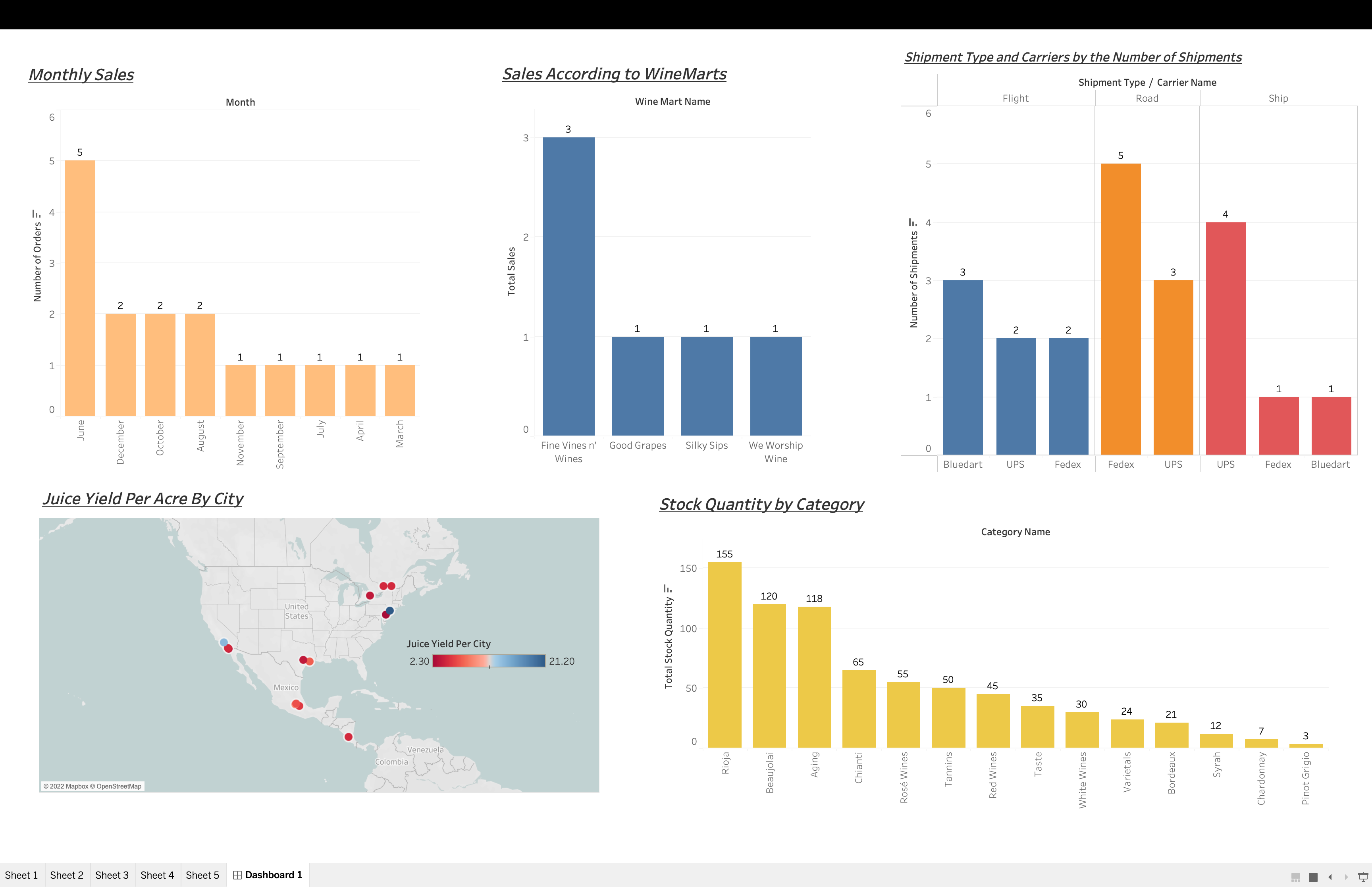 Screen Shot 2022-01-31 at 3 51 36 AM