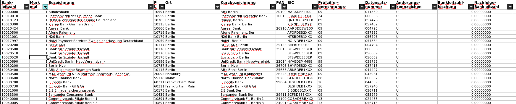 Screenshot from 2022-03-22 07-43-15