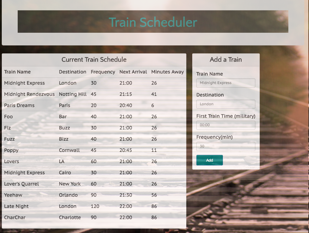 GitHub - hmathies/Train-Schedule
