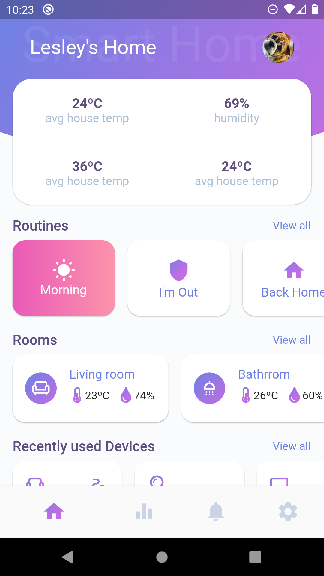 Smart Home Control Html GitHub - ttiagolimaa/smart-home-control
