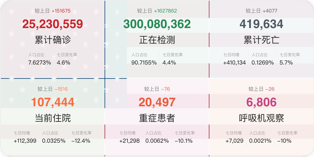 [自荐] Web 版的小组件库站点 · Issue #1625 · ruanyf/weekly · GitHub