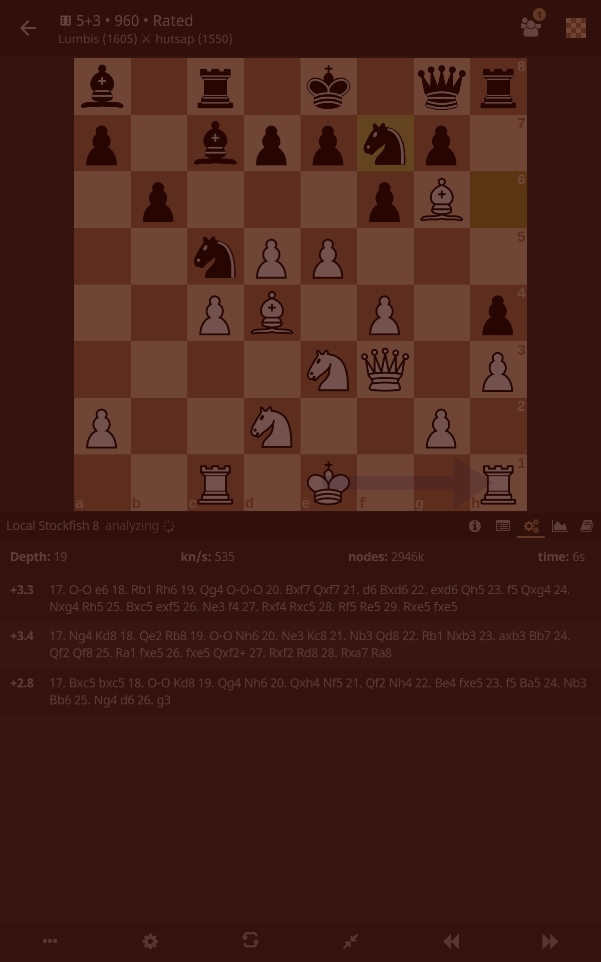 960 Analysis eval engine brakes after castling · Issue 825 · lichess