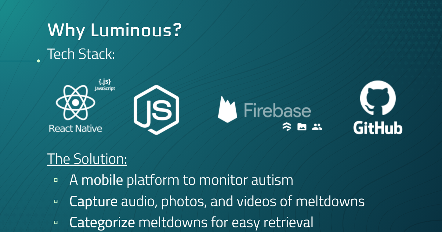 GitHub - mathurkr/autism-log: The initial repository for the UCI ...