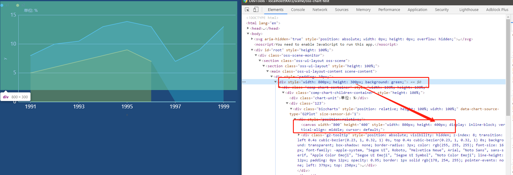 [bug]4.1.2 autofit = true的时候不起作用 · Issue #1351 · alibaba/BizCharts · GitHub