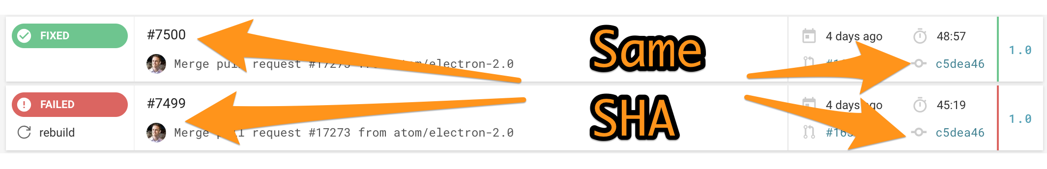 Flaky tests: line ending selector Status bar tile ... · Issue #17326 ...