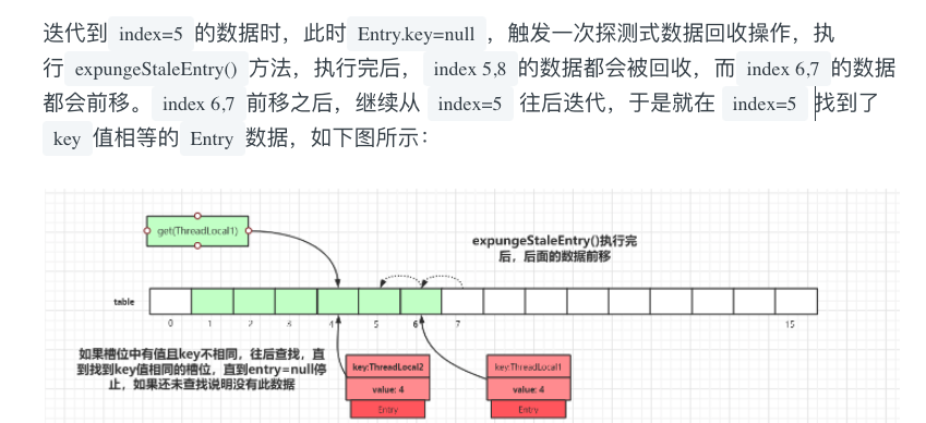 万字解析 ThreadLocal 关键字这篇文章的 部分,移位过后的循环查找表述有歧义 · Issue #1776 · Snailclimb ...