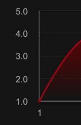 截屏2022-06-21 下午2 42 05