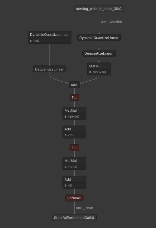 Снимок экрана 2023-02-19 в 18 19 18