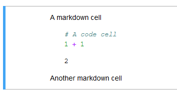 Are round trips supported between ipynb and org-mode? · Issue #6367 ...