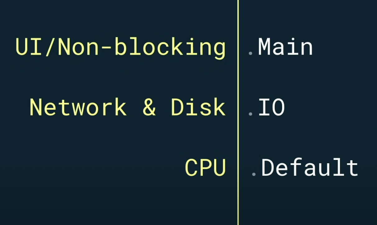 Screenshot 2023-03-07 at 9 23 24 PM