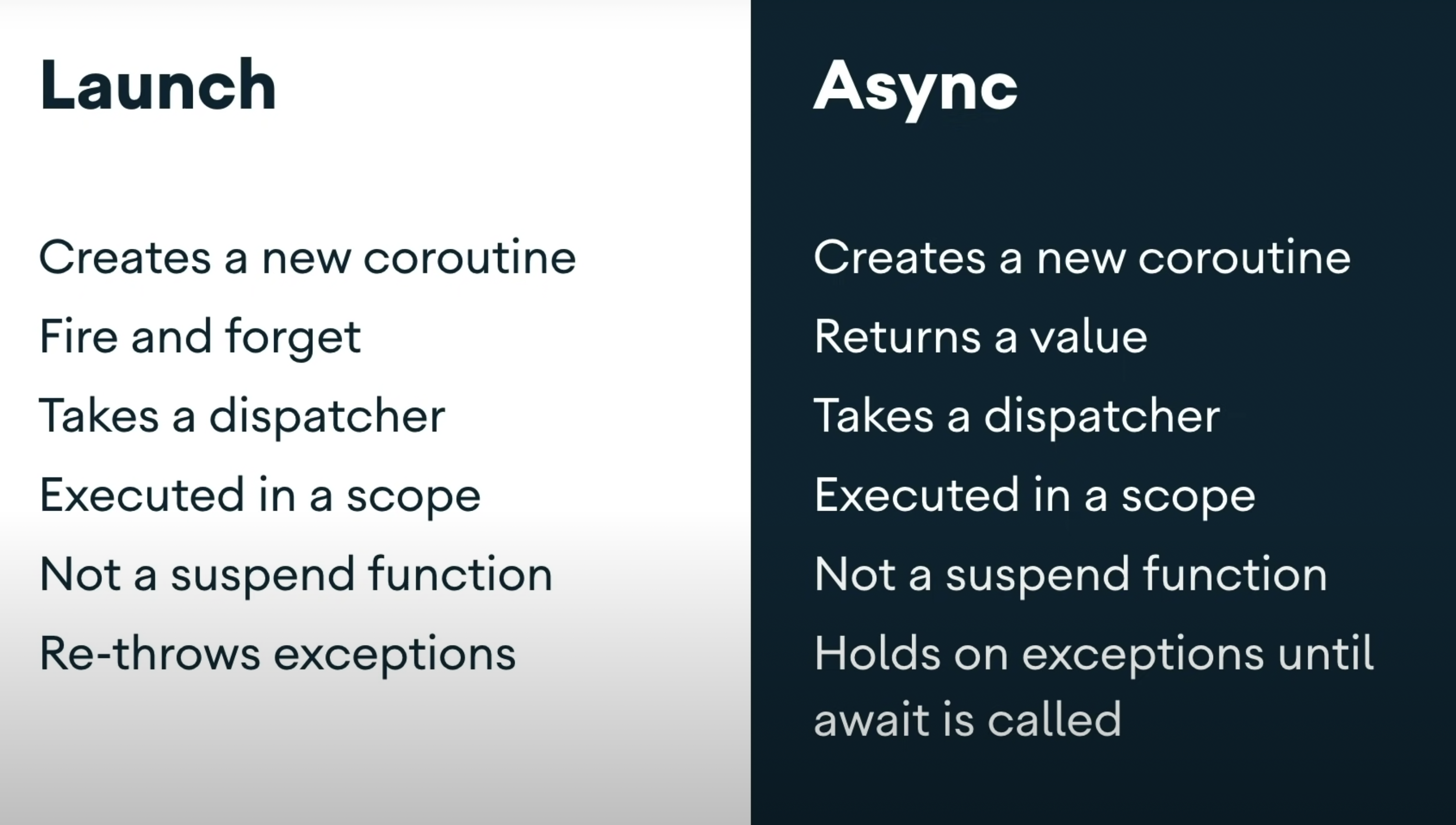 Screenshot 2023-03-07 at 9 50 29 PM