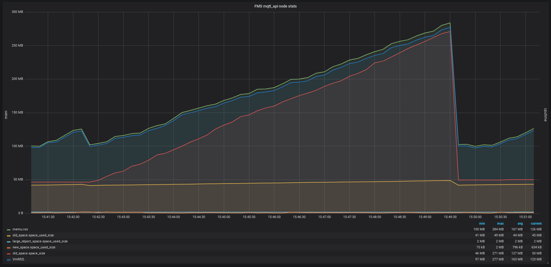 2018-03-02-155522_1832x889_scrot