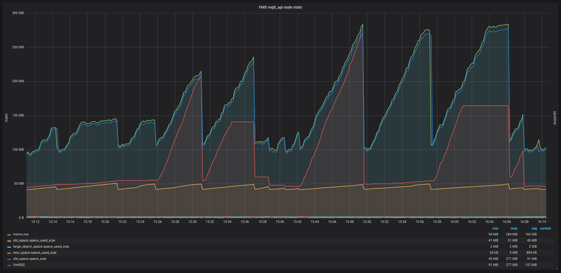 2018-03-02-161056_1835x893_scrot