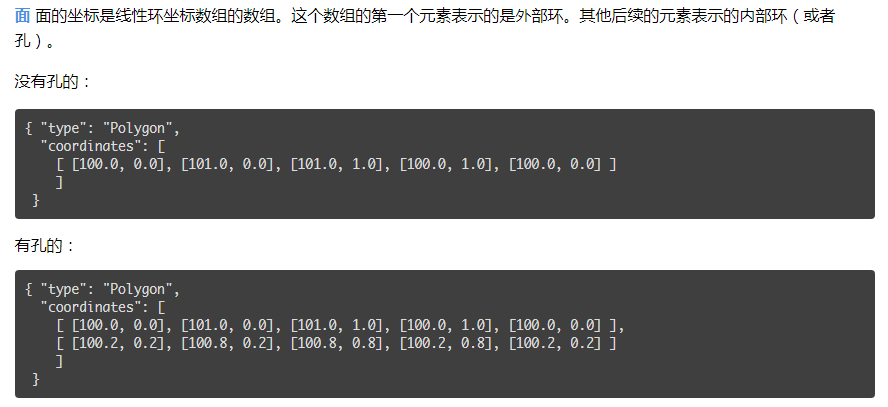 echarts里的地图没有完全遵循 Geojson的标准 · Issue #6164 · apache/echarts · GitHub