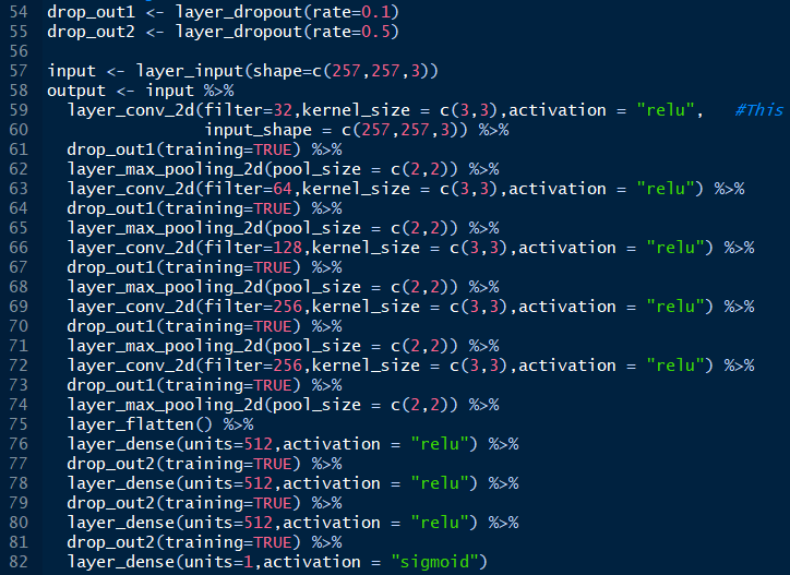 Dropout during testing · Issue 358 · rstudio/keras · GitHub