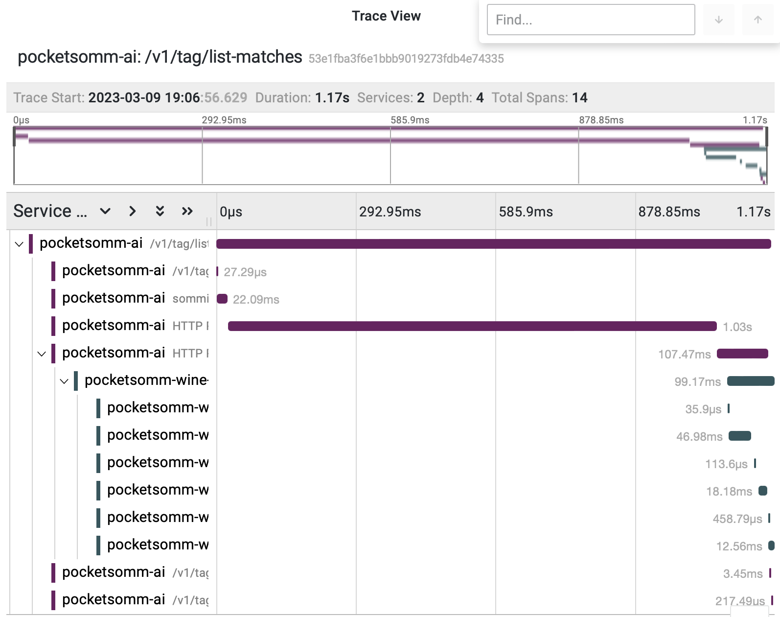 Can someone explain to me these opentelemetry traces? · fastapi fastapi ...