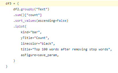 display association rules plots in streamlit by batmanscode · Pull ...