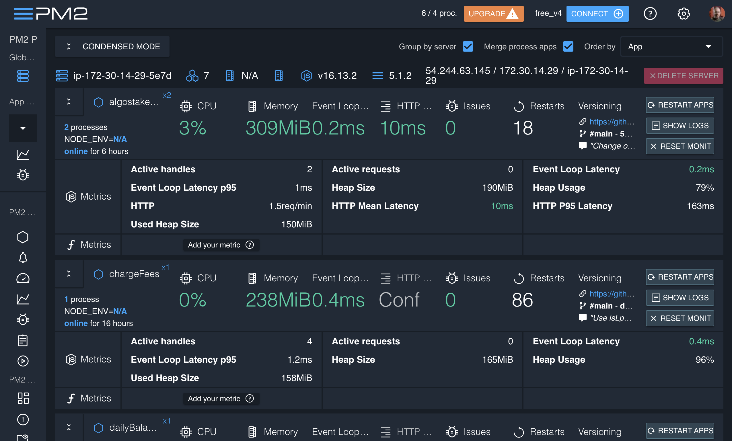 pm2 web dashboard