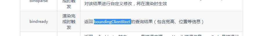 关于组件事件 的问题 bindready （渲染完成时触发） · Issue #85 · jin-yufeng/mp-html · GitHub
