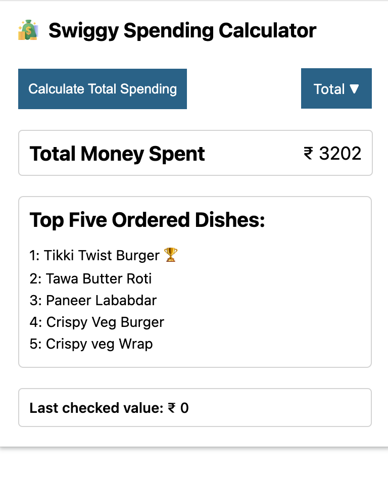 GitHub madhank93/swiggyspendingcalculator It is a chrome extension