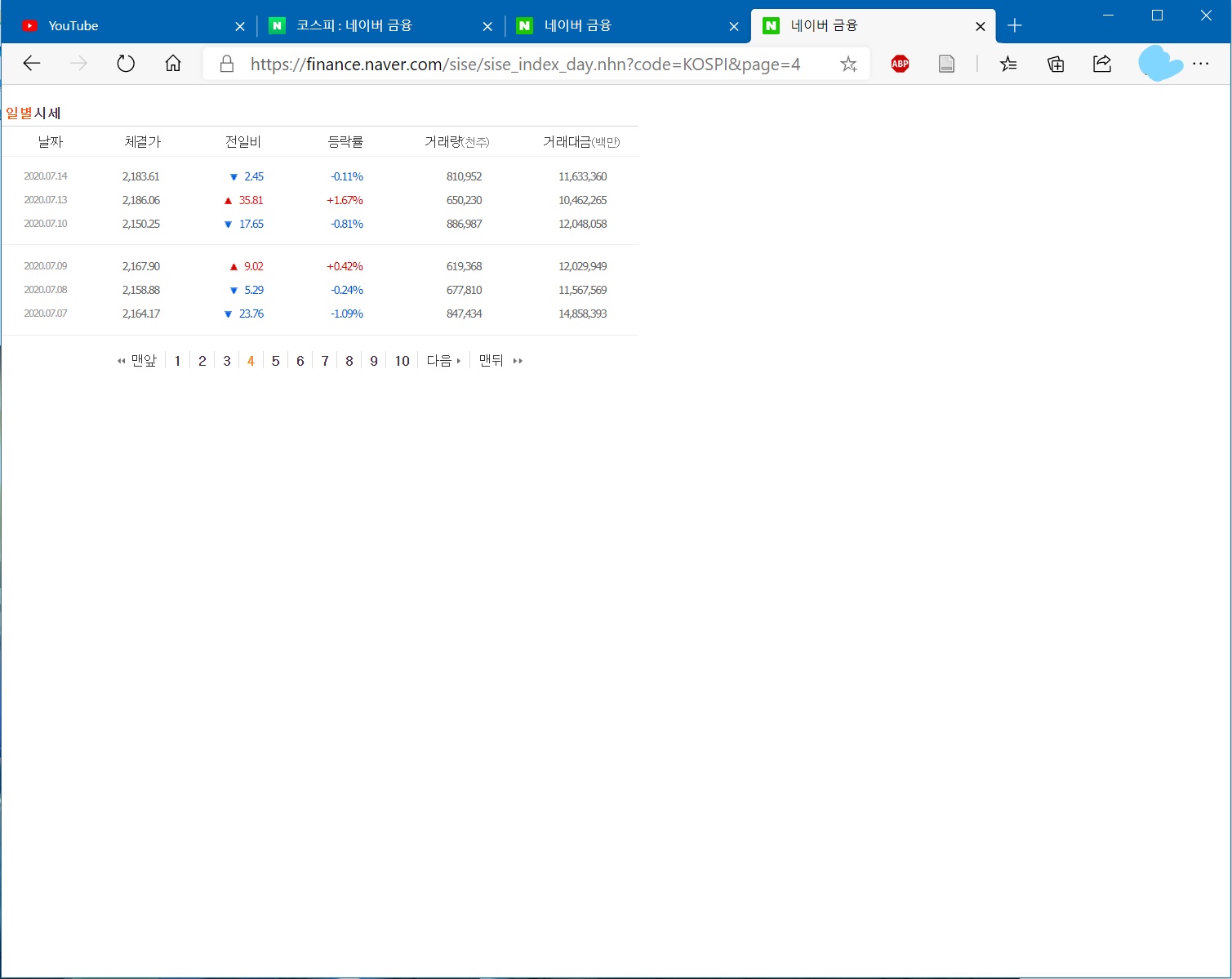 KOSPI 일별시세 정보표시