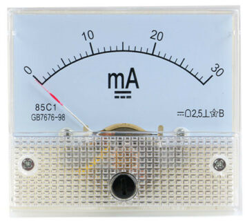 analog meter