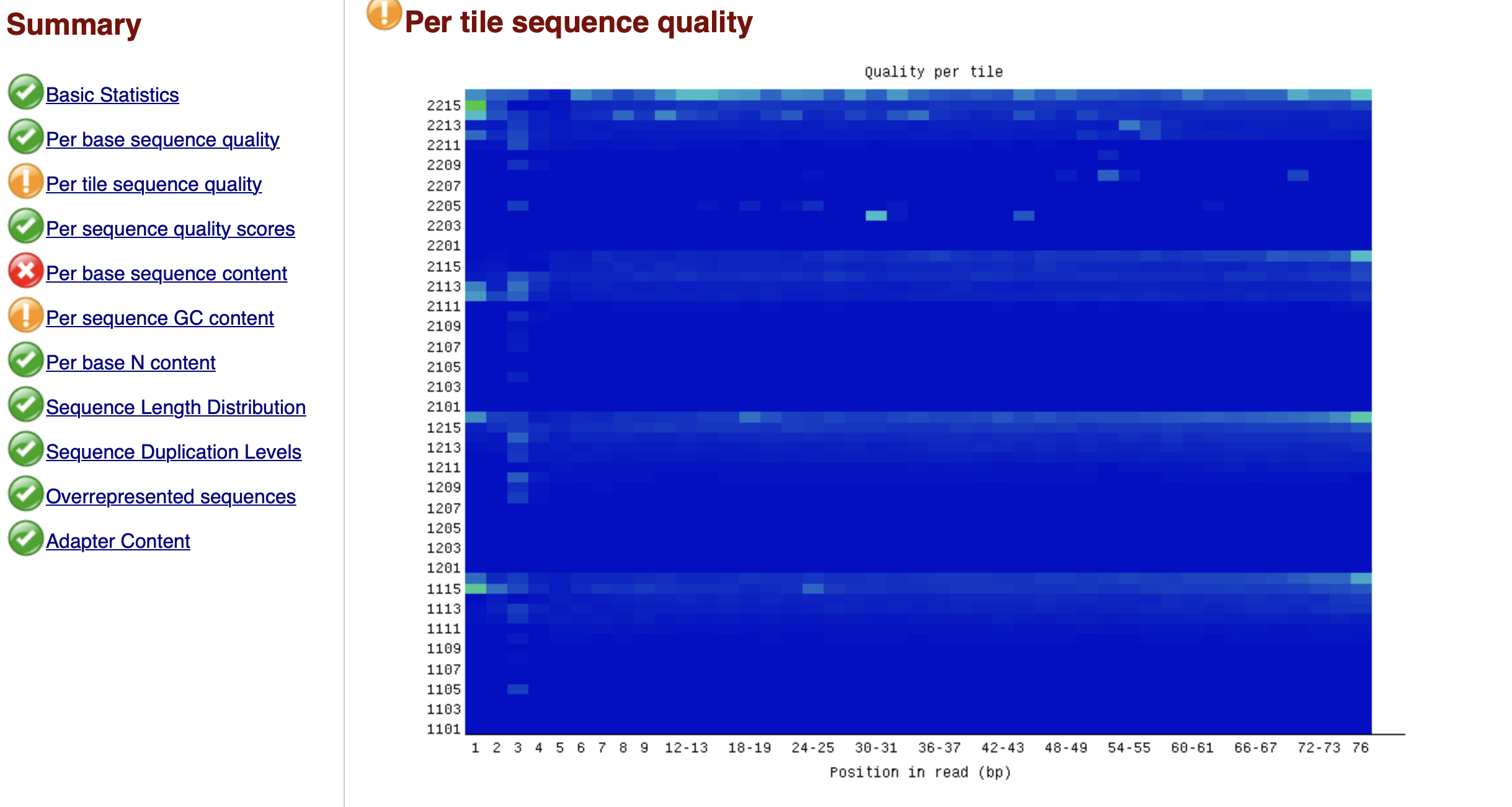 GitHub - Stuksus/hse_hw2_chip
