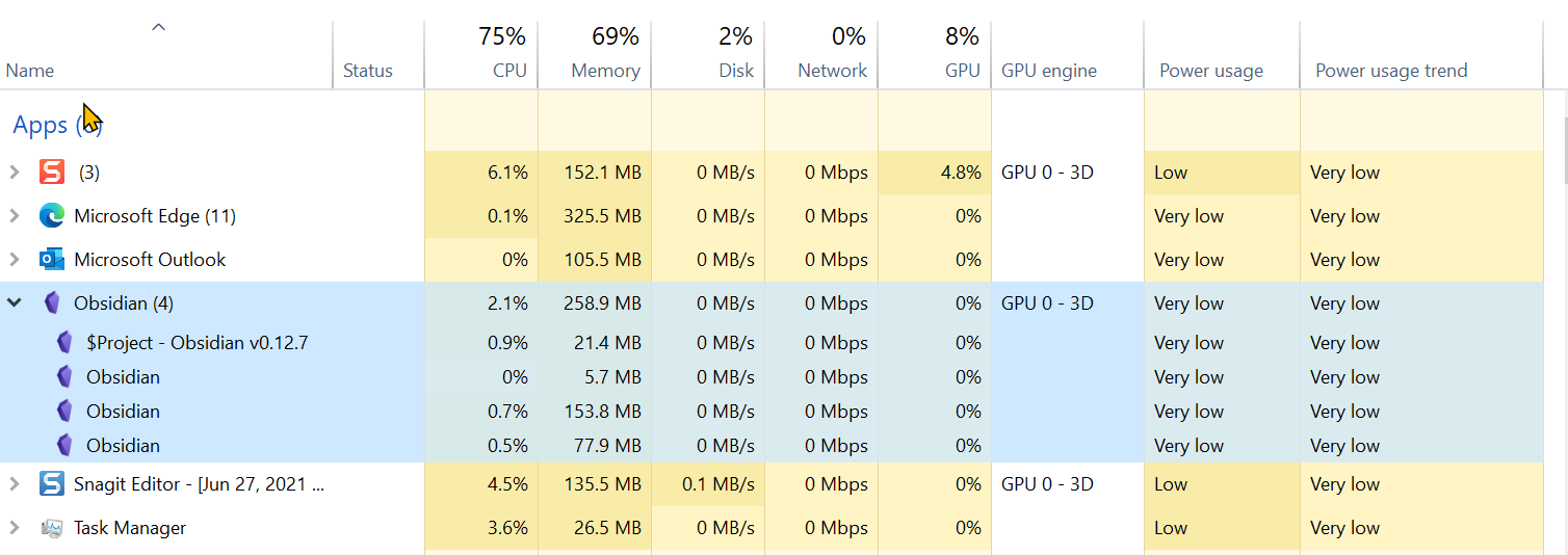 Extremely high memory usage · Issue #65 · delashum/obsidian-checklist ...