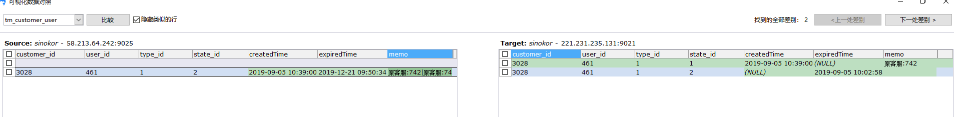 入库算法问题：delete+update，目标库多出一条数据 · Issue #887 · alibaba/otter · GitHub