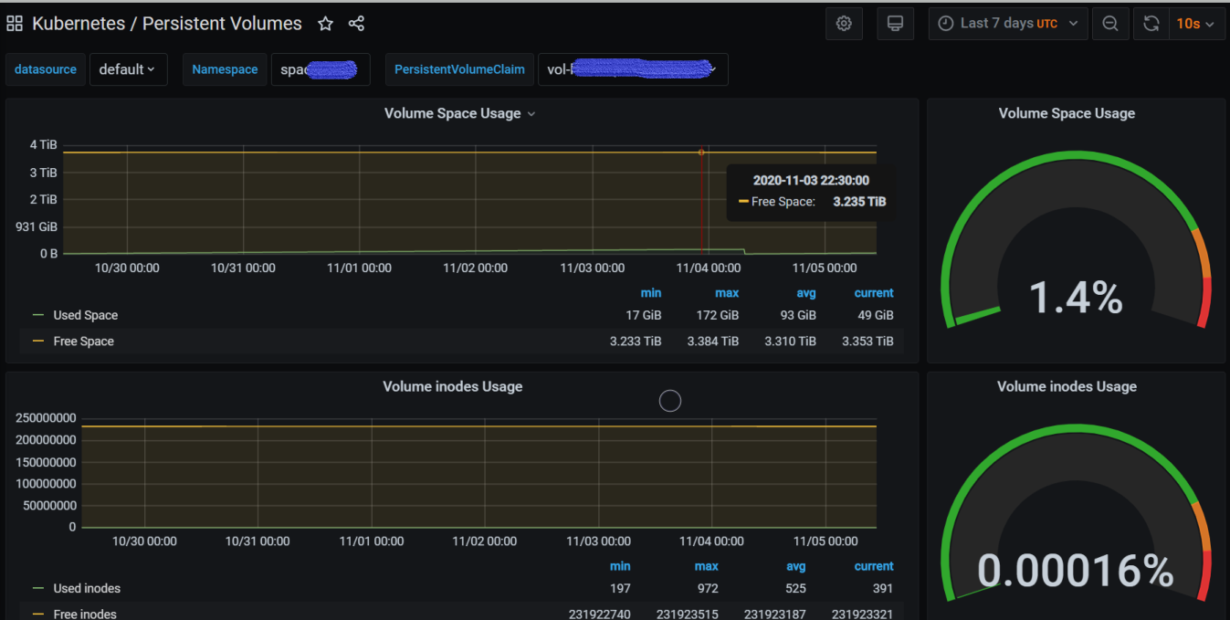 add all\custom namespaces to monitoring kubeprometheusstack · Issue 106 · prometheus
