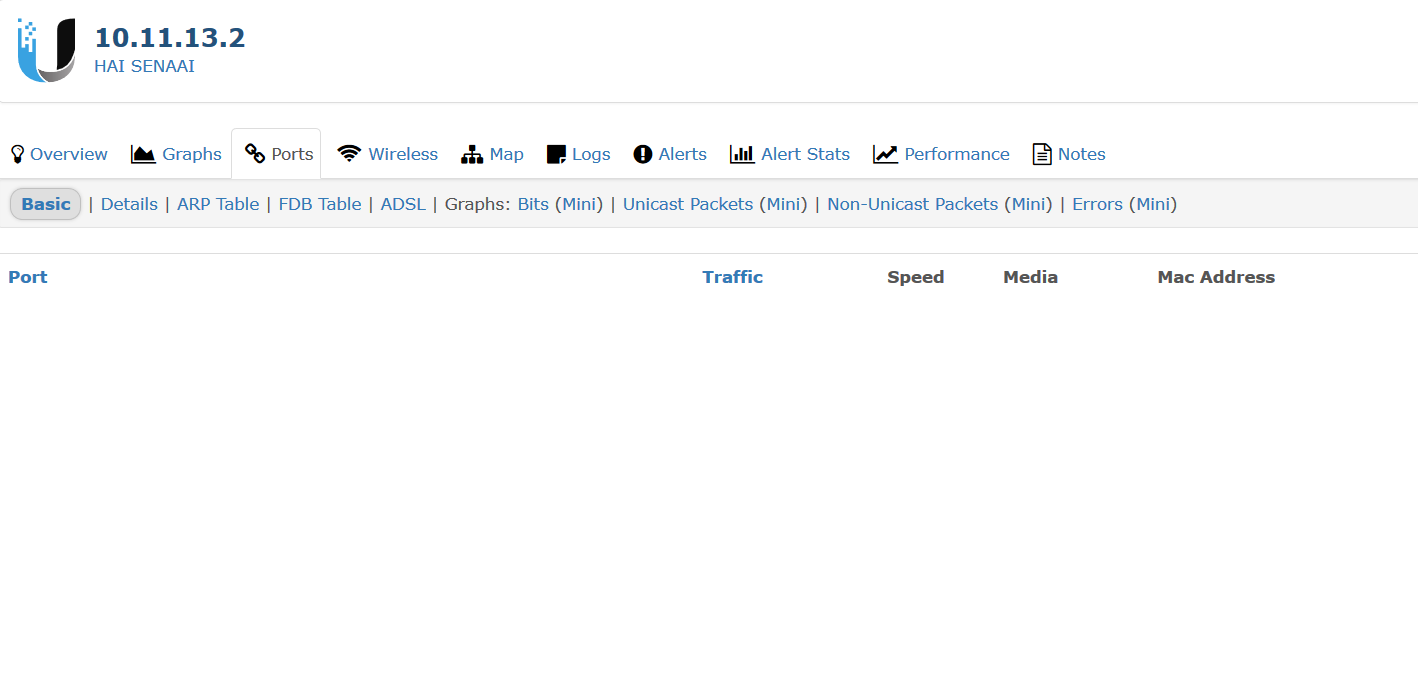 Ubiquiti ports missing · Issue #6992 · librenms/librenms · GitHub