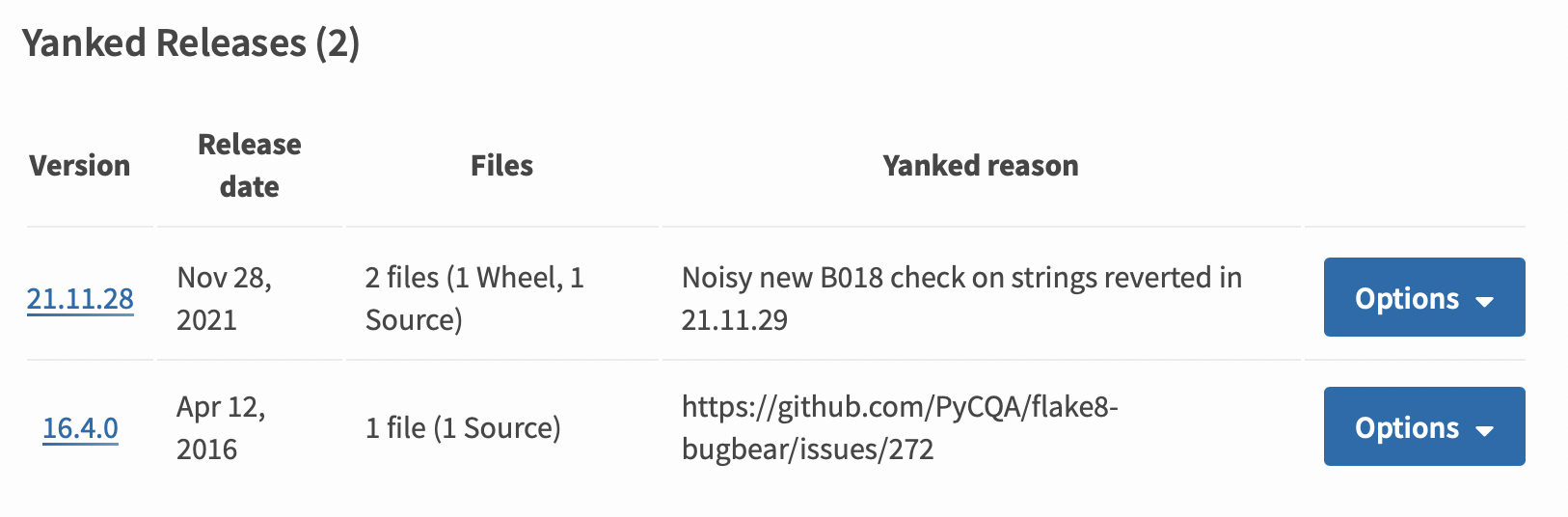 Screen Shot 2022-08-16 at 8 29 52 PM