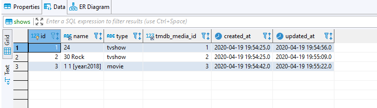 Font change after in-cell editing · Issue #9338 · dbeaver/dbeaver · GitHub
