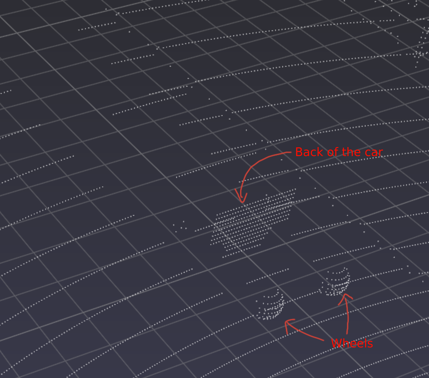 Wheels lagging behind car body using LiDAR (CARLA_0.9.8) · Issue 2716