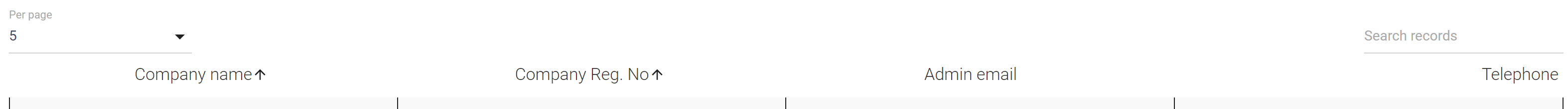 md-table headers not aligned in the center of each column · Issue #64 ...