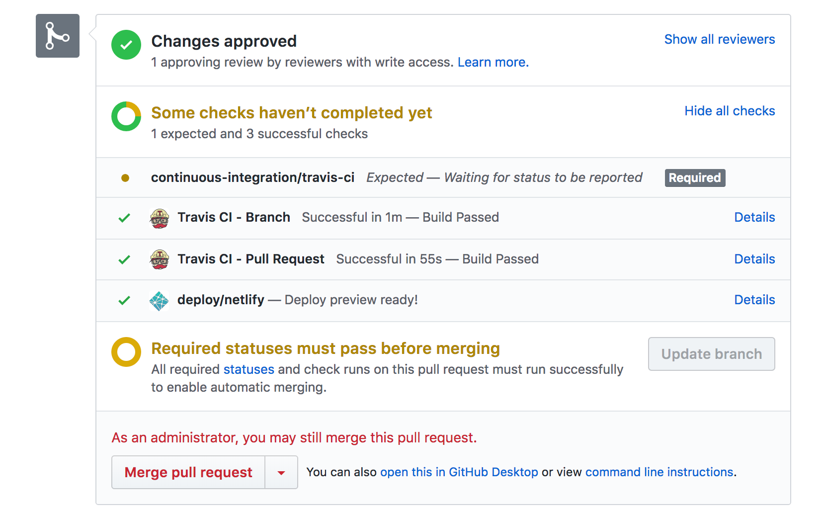 PR checks not completing · Issue #6 · deptofdefense/dds.mil · GitHub