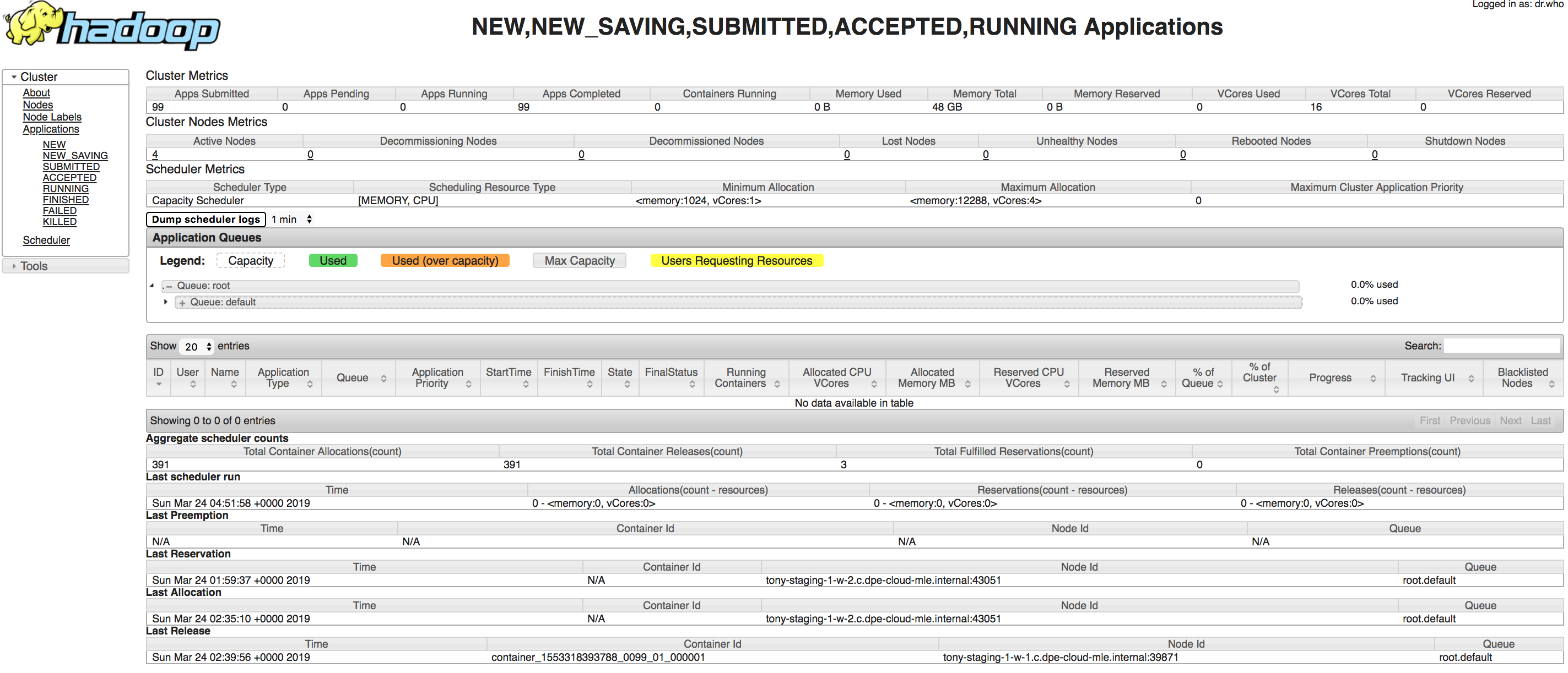 Tensorboard port utilization · Issue #220 · tony-framework/TonY · GitHub