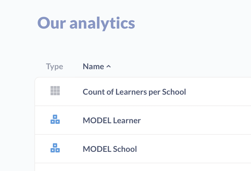 Model list appears empty when creating new question, even though models ...