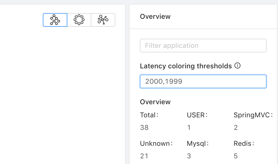 on the web UI overview module ，Errors in filling out rules · Issue ...
