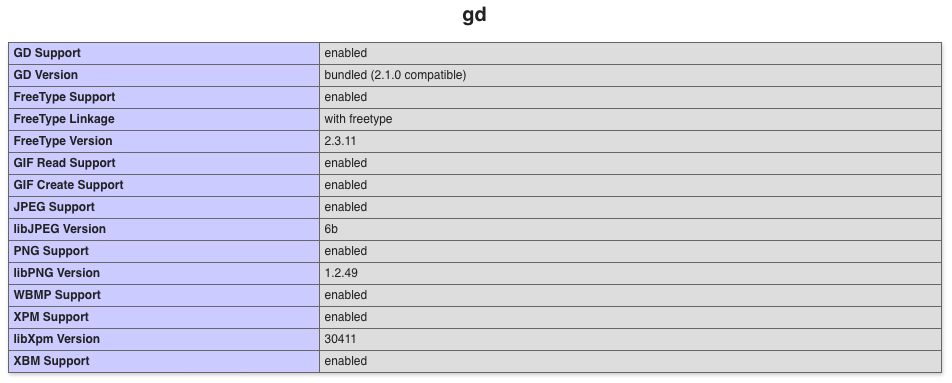 php-gd