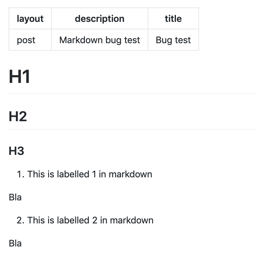 Markdown numbered lists not rendering correctly · Issue #352 · fastai ...