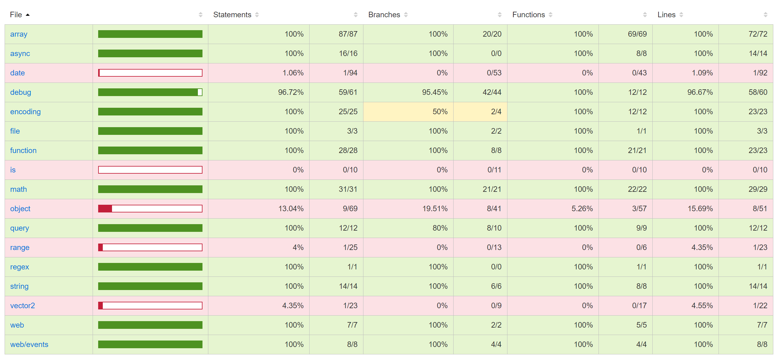 chrome_2019-12-13_13-46-26
